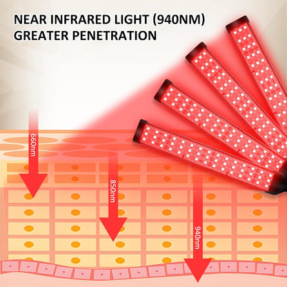 Red Light Therapy for Body, 940&850&660Nm 180Leds Infrared Light Therapy Device with Stand, Red Light Therapy Lamp for Leg, Back at Home
